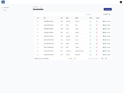 GoCarHub - Data Processing